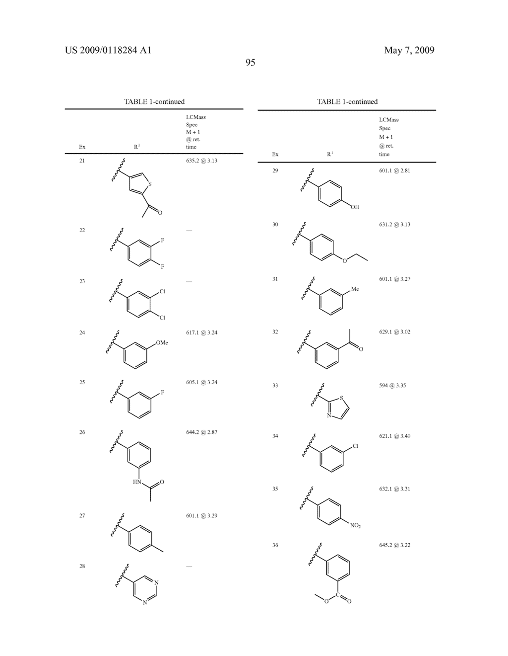 Novel compounds that are ERK inhibitors - diagram, schematic, and image 96