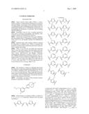 CYTOKINE INHIBITORS diagram and image