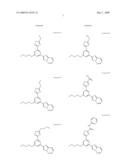 CYTOKINE INHIBITORS diagram and image