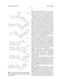 CYTOKINE INHIBITORS diagram and image