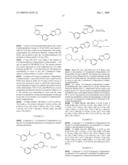 CYTOKINE INHIBITORS diagram and image