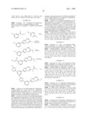 CYTOKINE INHIBITORS diagram and image