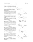 CYTOKINE INHIBITORS diagram and image