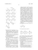 CYTOKINE INHIBITORS diagram and image