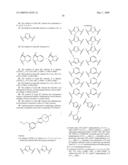 CYTOKINE INHIBITORS diagram and image