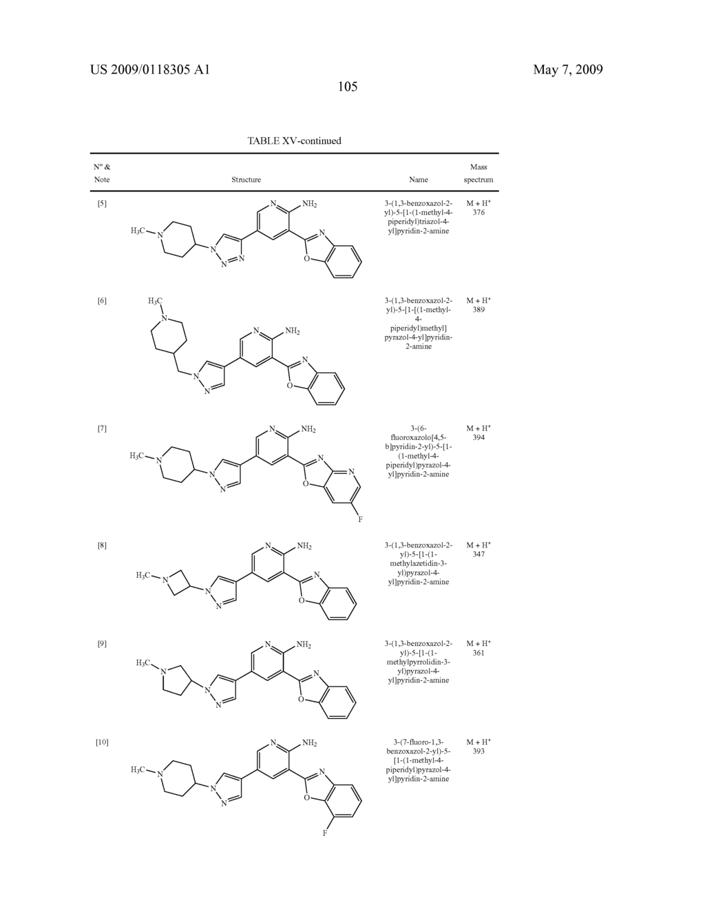 PYRIDINE AND PYRAZINE DERIVATIVES - 083 - diagram, schematic, and image 106