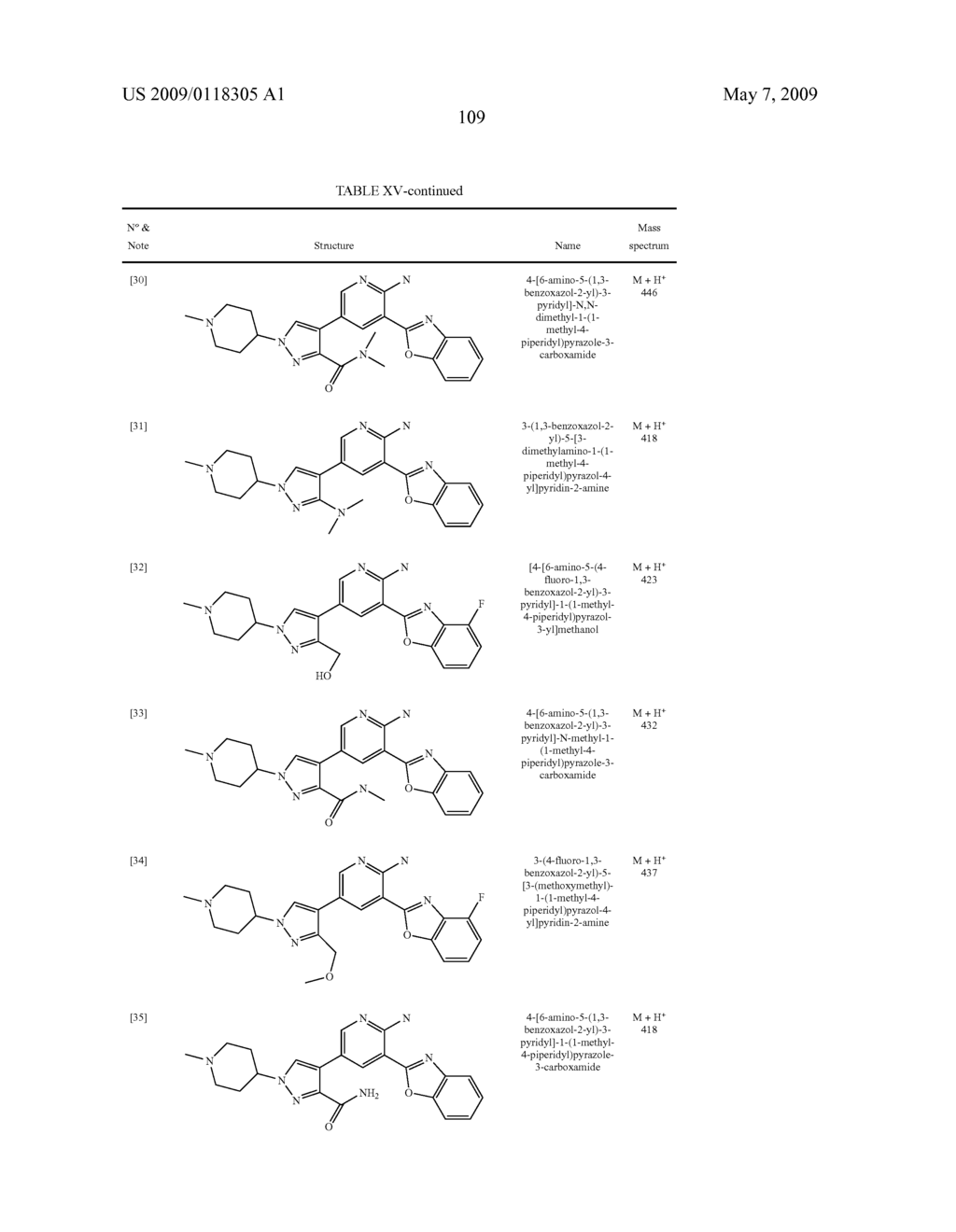 PYRIDINE AND PYRAZINE DERIVATIVES - 083 - diagram, schematic, and image 110