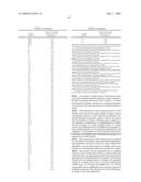 PYRIDINE AND PYRAZINE DERIVATIVES - 083 diagram and image