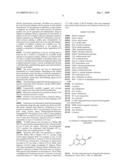 DHFR Enzyme Inhibitors diagram and image