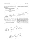 DHFR Enzyme Inhibitors diagram and image