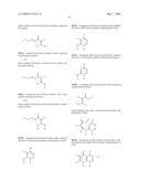 MAPK/ERK KINASE INHIBITORS diagram and image