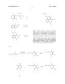 MAPK/ERK KINASE INHIBITORS diagram and image