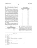 MAPK/ERK KINASE INHIBITORS diagram and image