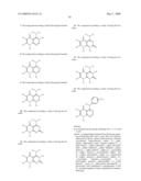 MAPK/ERK KINASE INHIBITORS diagram and image