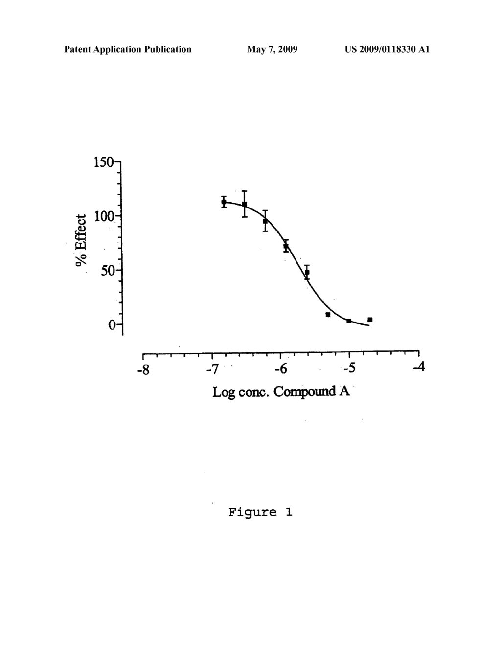 Diurea derivatives - diagram, schematic, and image 02