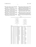 METHOD OF TREATMENT OF CARDIAC AND/OR RENAL FAILURE USING A CALCIUM CHANNEL BLOCKER AND AN ANGIOTENSIN CONVERTING ENZYME INHIBITOR OR AN ANGIOTENSIN II RECEPTOR BLOCKER diagram and image