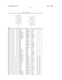 METHOD OF TREATMENT OF CARDIAC AND/OR RENAL FAILURE USING A CALCIUM CHANNEL BLOCKER AND AN ANGIOTENSIN CONVERTING ENZYME INHIBITOR OR AN ANGIOTENSIN II RECEPTOR BLOCKER diagram and image