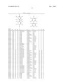 METHOD OF TREATMENT OF CARDIAC AND/OR RENAL FAILURE USING A CALCIUM CHANNEL BLOCKER AND AN ANGIOTENSIN CONVERTING ENZYME INHIBITOR OR AN ANGIOTENSIN II RECEPTOR BLOCKER diagram and image