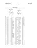 METHOD OF TREATMENT OF CARDIAC AND/OR RENAL FAILURE USING A CALCIUM CHANNEL BLOCKER AND AN ANGIOTENSIN CONVERTING ENZYME INHIBITOR OR AN ANGIOTENSIN II RECEPTOR BLOCKER diagram and image