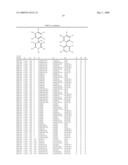 METHOD OF TREATMENT OF CARDIAC AND/OR RENAL FAILURE USING A CALCIUM CHANNEL BLOCKER AND AN ANGIOTENSIN CONVERTING ENZYME INHIBITOR OR AN ANGIOTENSIN II RECEPTOR BLOCKER diagram and image