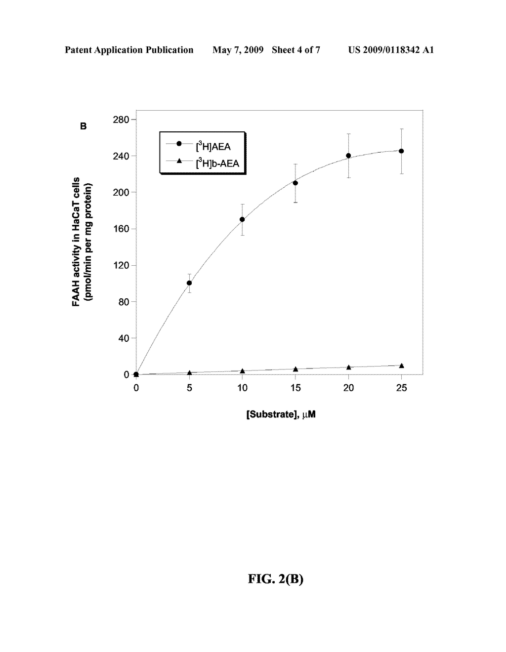 DESIGN AND SYNTHESIS OF BIOTINYLATED PROBES FOR N-ACYL-ETHANOLAMINES - diagram, schematic, and image 05