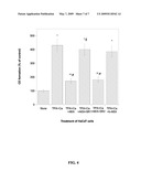 DESIGN AND SYNTHESIS OF BIOTINYLATED PROBES FOR N-ACYL-ETHANOLAMINES diagram and image