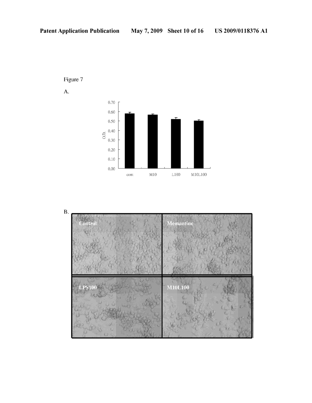 Memantine Protects Inflammation-Related Degeneration of Dopamine Neurons Through Inhibition of Over-Activated Microglia and Release of Neurotrophic Factors from Astroglia - diagram, schematic, and image 11