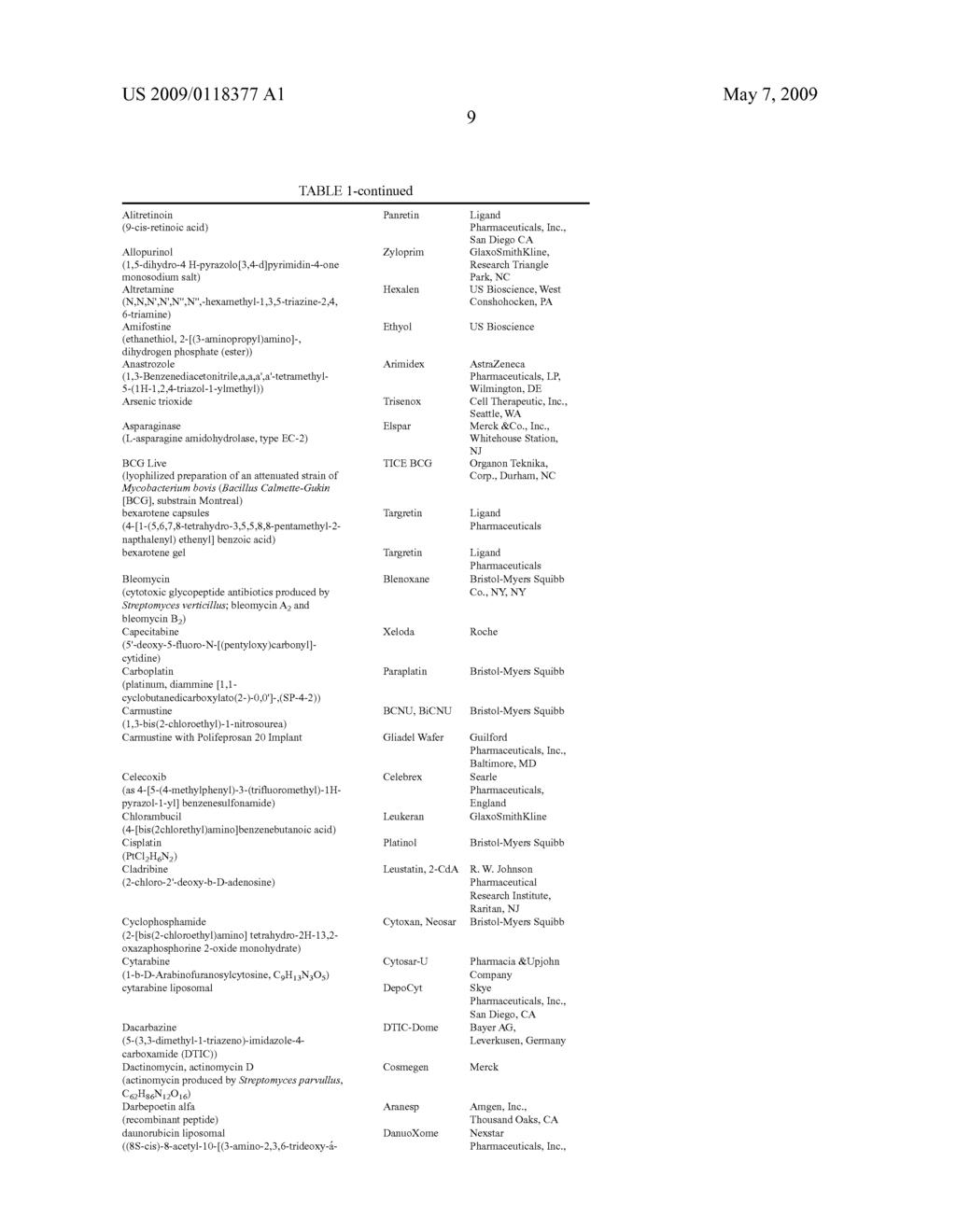 APOGOSSYPOLONE AND THE USES THEREOF - diagram, schematic, and image 17