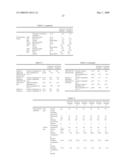 PROPYLENE RESIN COMPOSITION diagram and image