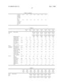 PROPYLENE RESIN COMPOSITION diagram and image