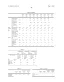 PROPYLENE RESIN COMPOSITION diagram and image