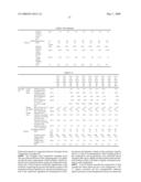 PROPYLENE RESIN COMPOSITION diagram and image