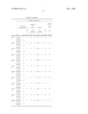 PROPYLENE RESIN COMPOSITION diagram and image