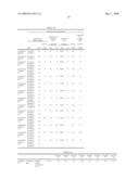 PROPYLENE RESIN COMPOSITION diagram and image