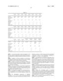 RESIN COMPOSITION, VARNISH, RESIN FILM AND SEMICONDUCTOR DEVICE USING THE SAME diagram and image