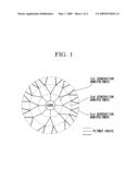 Star Polymer and Method of Producing the Same diagram and image