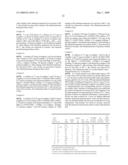 Hybrid Catalyst Systems Supported On Magnesium Halide diagram and image