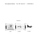 CHELATING SILICON-BASED POLYMERS diagram and image