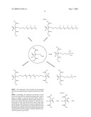 CHELATING SILICON-BASED POLYMERS diagram and image