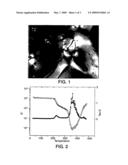 Wholly Aromatic Liquid Crystalline Polyetherimide (LC-PEI) Resins diagram and image