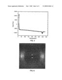 Wholly Aromatic Liquid Crystalline Polyetherimide (LC-PEI) Resins diagram and image