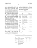 Purification of pegylated polypeptides diagram and image