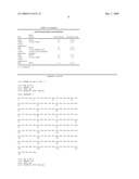 Purification of pegylated polypeptides diagram and image