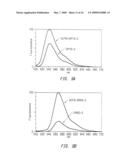 OLIGONUCLEOTIDES AND ANALOGS LABELED WITH ENERGY TRANSFER DYES diagram and image