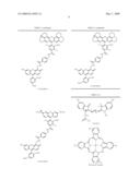 OLIGONUCLEOTIDES AND ANALOGS LABELED WITH ENERGY TRANSFER DYES diagram and image