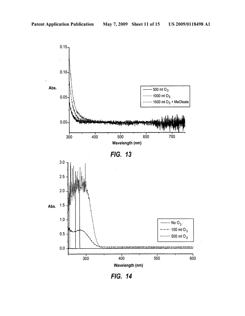 OZONOLYSIS REACTIONS IN LIQUID CO2 AND CO2-EXPANDED SOLVENTS - diagram, schematic, and image 12