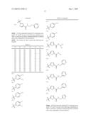 THIOPHENE COMPOUNDS AND THROMBOPOIETIN RECEPTOR ACTIVATORS diagram and image