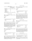 THIOPHENE COMPOUNDS AND THROMBOPOIETIN RECEPTOR ACTIVATORS diagram and image