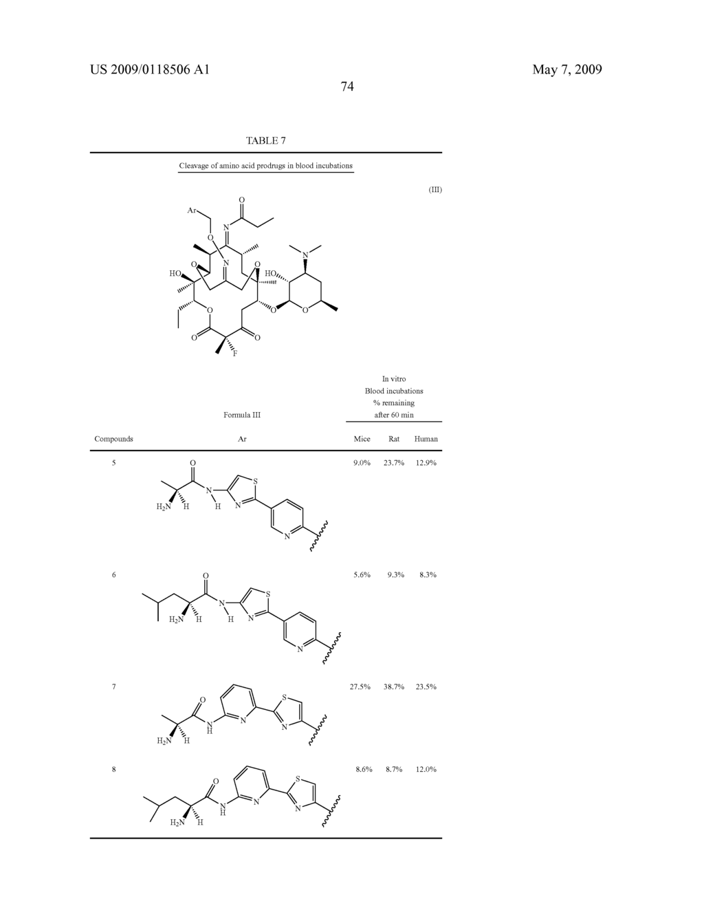 6,11-BRIDGED BIARYL MACROLIDES - diagram, schematic, and image 75