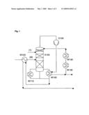 Separation of Propylene Oxide from a Mixture Comprising Propylene Oxide and Methanol diagram and image